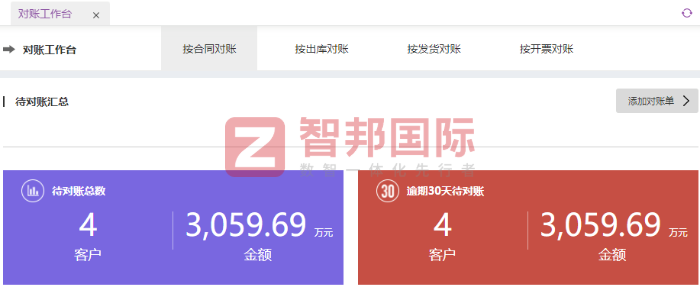 宝平建材签约智邦国际，持续助力企业提升生产力与交付力