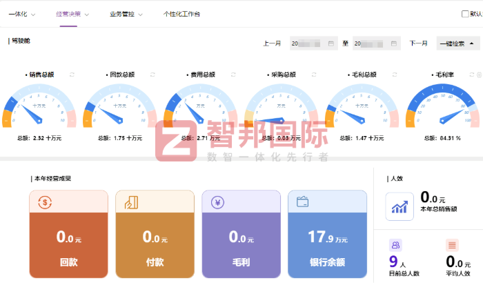 鑫兴创实业签约智邦国际，为业务注入高质量发展动能
