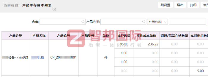 飞凫标品科技签约智邦国际，实现可持续的稳健前行