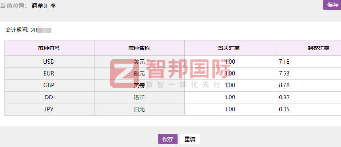中铁科工程咨询签约智邦国际，推动企业发展与业务升级