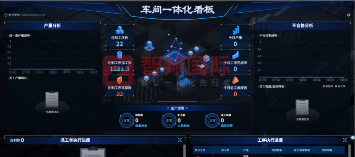 嘉拓未来科技签约智邦国际，一站式赋能企业降本增效