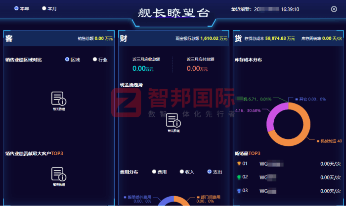 汇联时代科技签约智邦国际，全面提高整体管理效能
