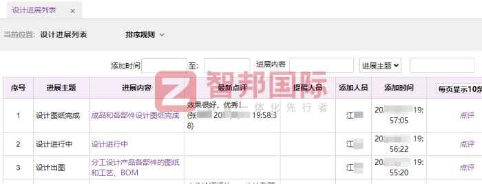 国测电能仪表科技签约智邦国际，以数字化迈向高质量发展新台阶