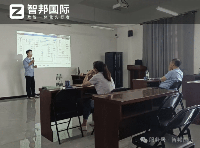 案例分享 | 智邦一体化ERP制造业最新案例集锦：企业高质发展，如何探寻强劲动力之源？