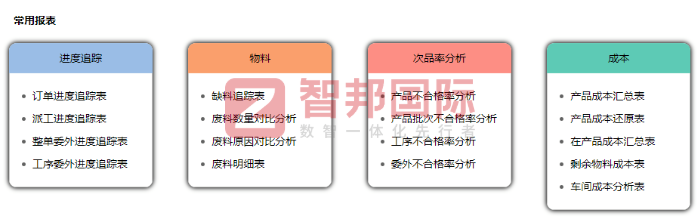 中沛电子签约智邦国际，激发业务创新的蓬勃活力