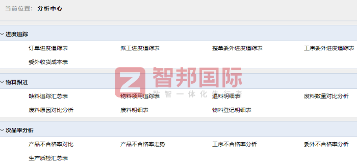 高力宝机电科技签约智邦国际，全方位提升运营效率与竞争力