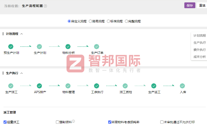 东讯电装签约智邦国际，降本增效加速数智化转型