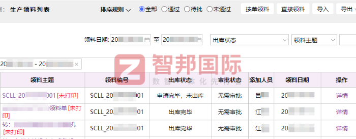 兴顺新材料科技签约智邦国际，一套软件解决一体化管理难题
