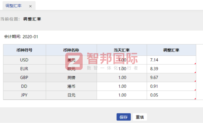永华集团签约智邦国际，加速数智化转型步伐