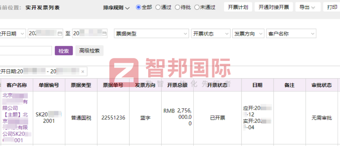 诺天电热科技签约智邦国际，夯实数智化转型根基