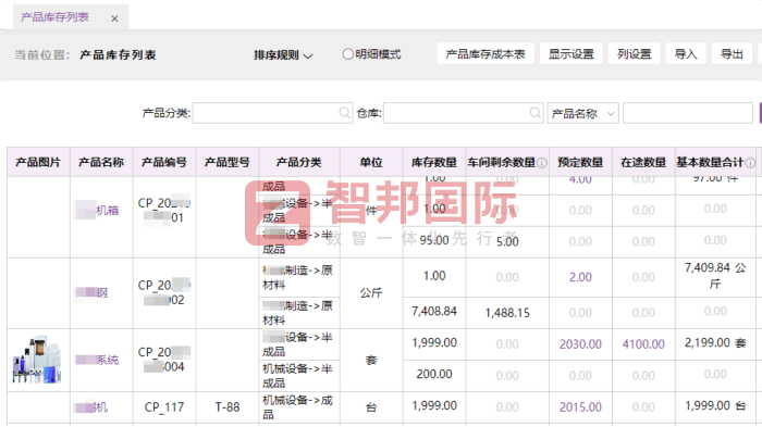 尼尔电子科技签约智邦国际，全面助力企业智慧运营