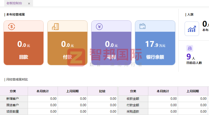 辰瑞五金制品签约智邦国际，以一体化管理加速数智化转型步伐