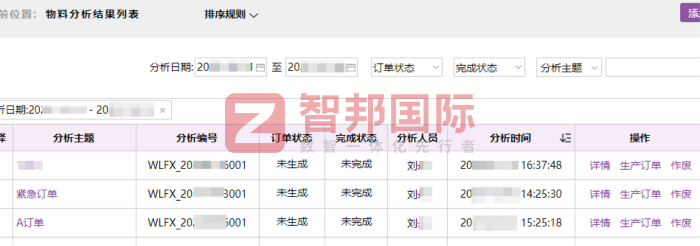 泽峰城电子科技签约智邦国际，数据赋能决策：激活企业高质量发展新动能