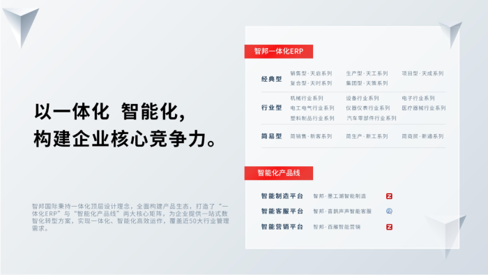 一体化标杆实力加冕！智邦国际斩获“2025 品质强国数智行业领导品牌”