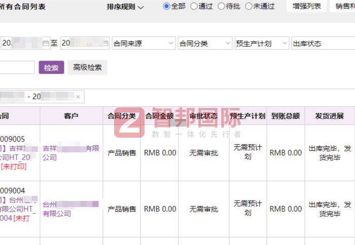新沃智能制造签约智邦国际，为智能制造高质量发展注入持久动能