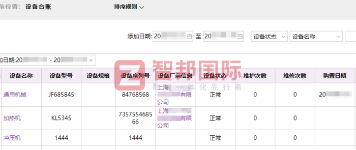 晨锋机械配件签约智邦国际，加速企业数智化升级步伐