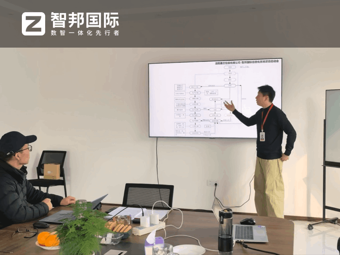 康兰包装签约智邦国际，为企业高质量发展筑牢坚实的数字支撑