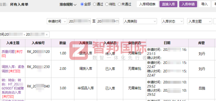 志彩实业签约智邦国际，在高质量发展道路上稳步前行