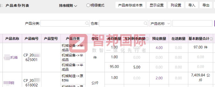 尼尔电子科技签约智邦国际，以数智化管理赋能企业高效运营