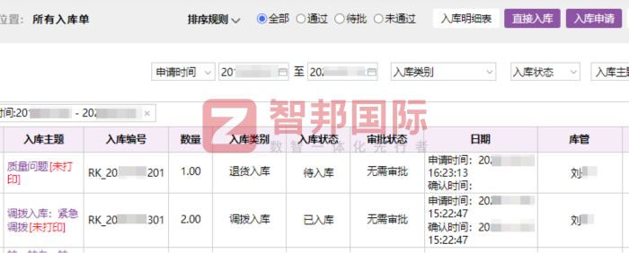 金泰明智能装备签约智邦国际，助力企业高效扩能、高质量发展